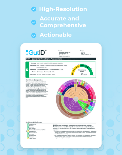 GutID CMA - Complete Microbiome Assessment US